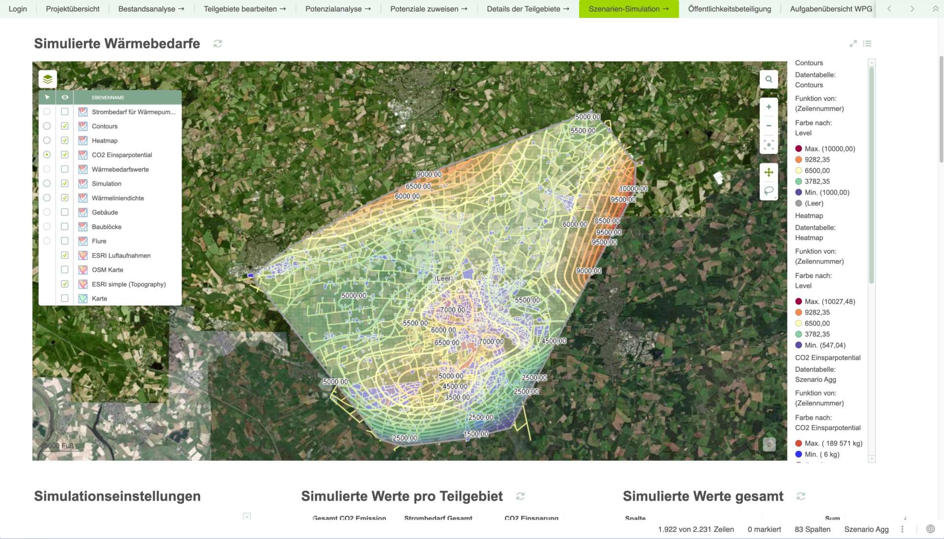esuite-szenarensimulation-waermebedarfe
